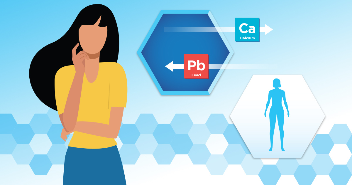 Everything You Want to Know About Zeolite Illustration of a woman thinking beside graphics of lead (Pb) going in and calcium (Ca) coming out